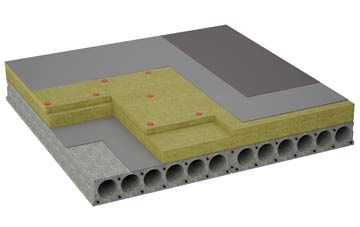 considerations of Anagach flat roofing insulation